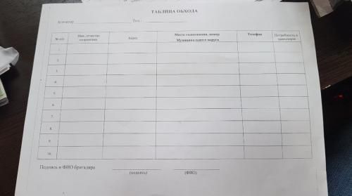 «А деньги будет вам давать сам Ершов»: голоса рыбинских избирателей оценили в 150 рублей?