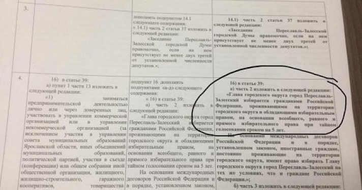 Оппозиция вынесла на обсуждение вопрос возврата прямых выборов мэра Переславля-Залесского
