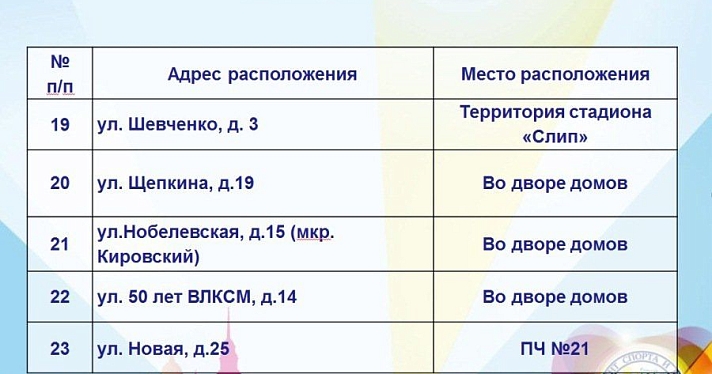 В Рыбинске откроют 30 ледовых площадок_127000