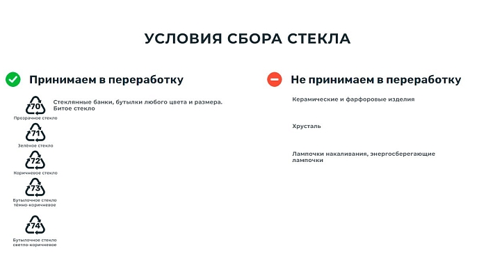 Восемь мифов о раздельном сборе: что мешает сортировать отходы_168918