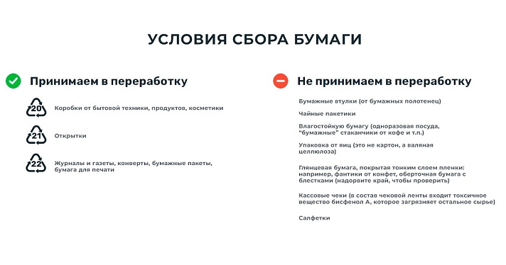 Восемь мифов о раздельном сборе: что мешает сортировать отходы_168919